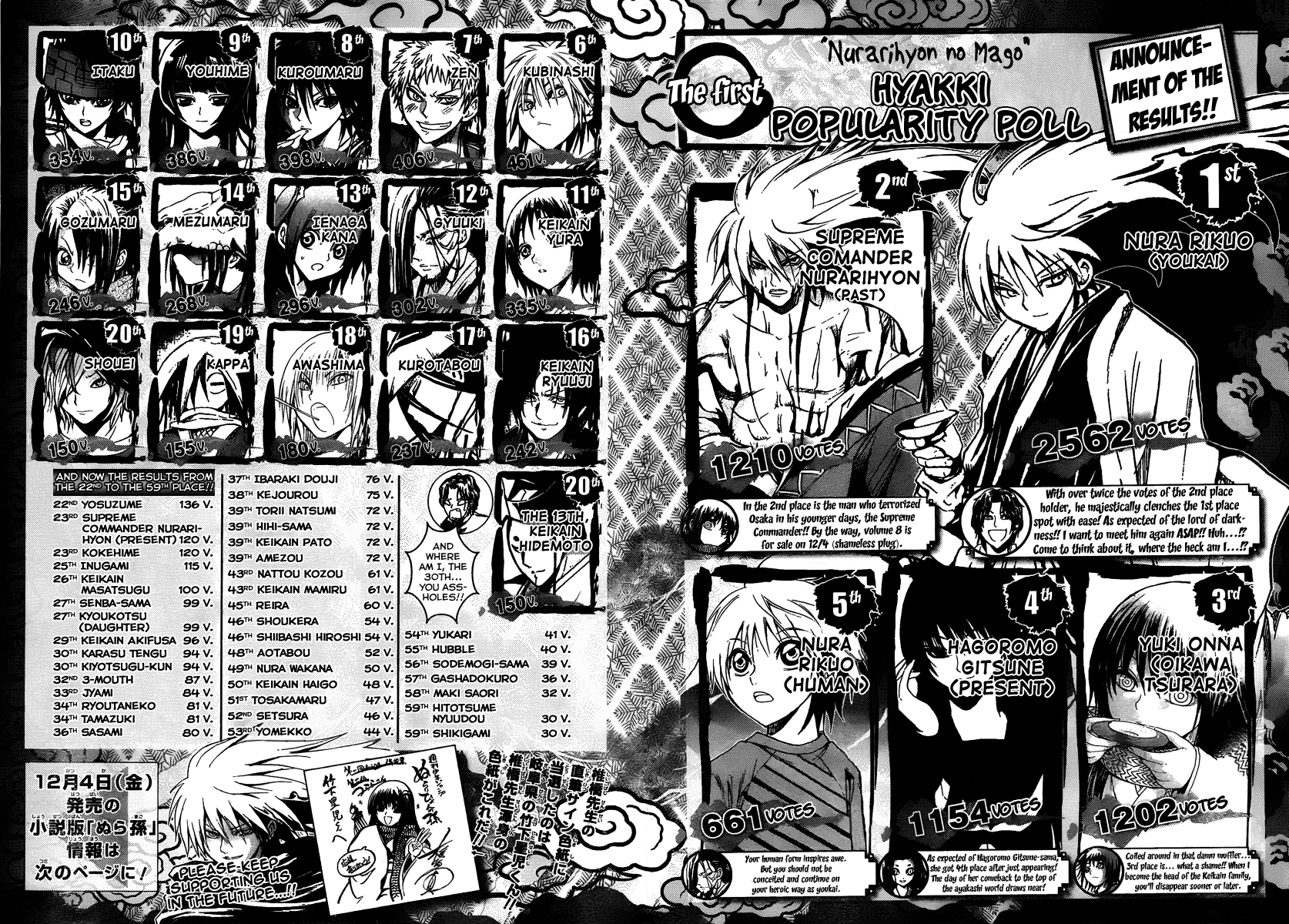 Nurarihyon no Mago Chapter 85 page 20 - Chapter 85: The Fight Begins