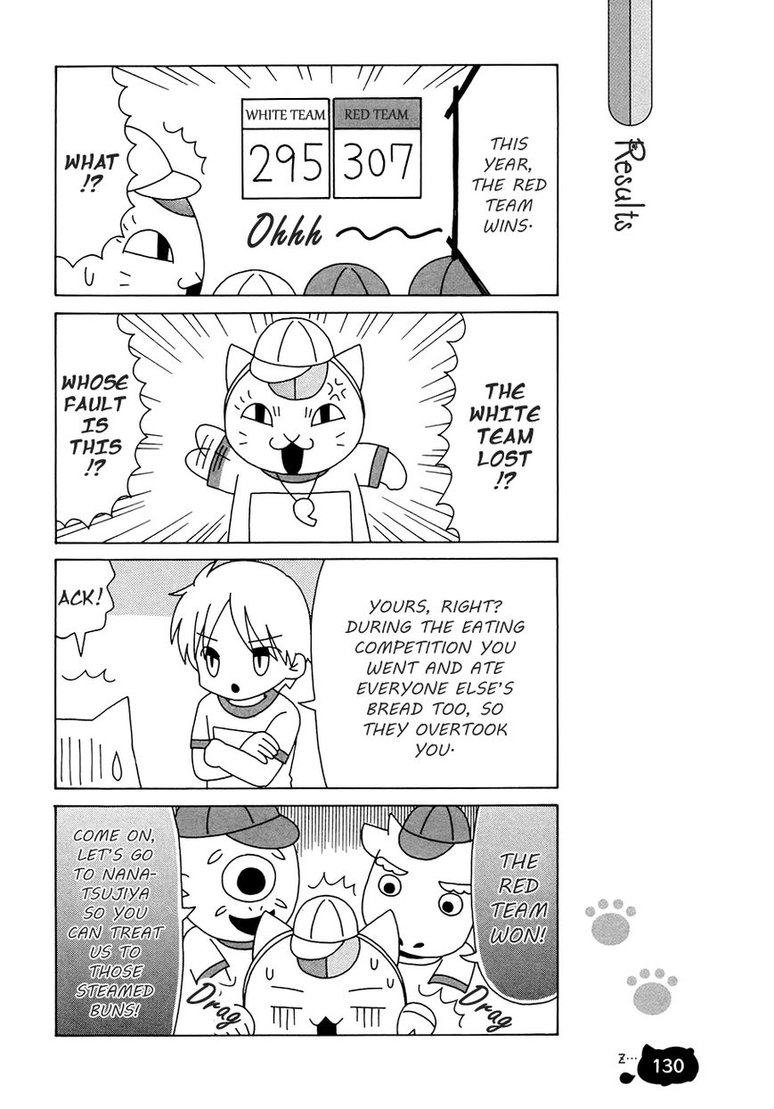 Nyanko-sensei ga Iku! Chapter 7 page 18 - Chapter 7