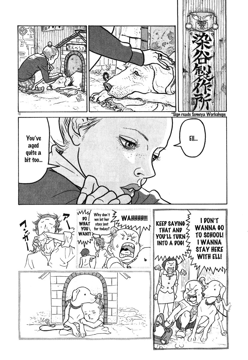 Obrigado! Chapter 1.9-2 page 45 - Chapter 1-9 v2 : [end]