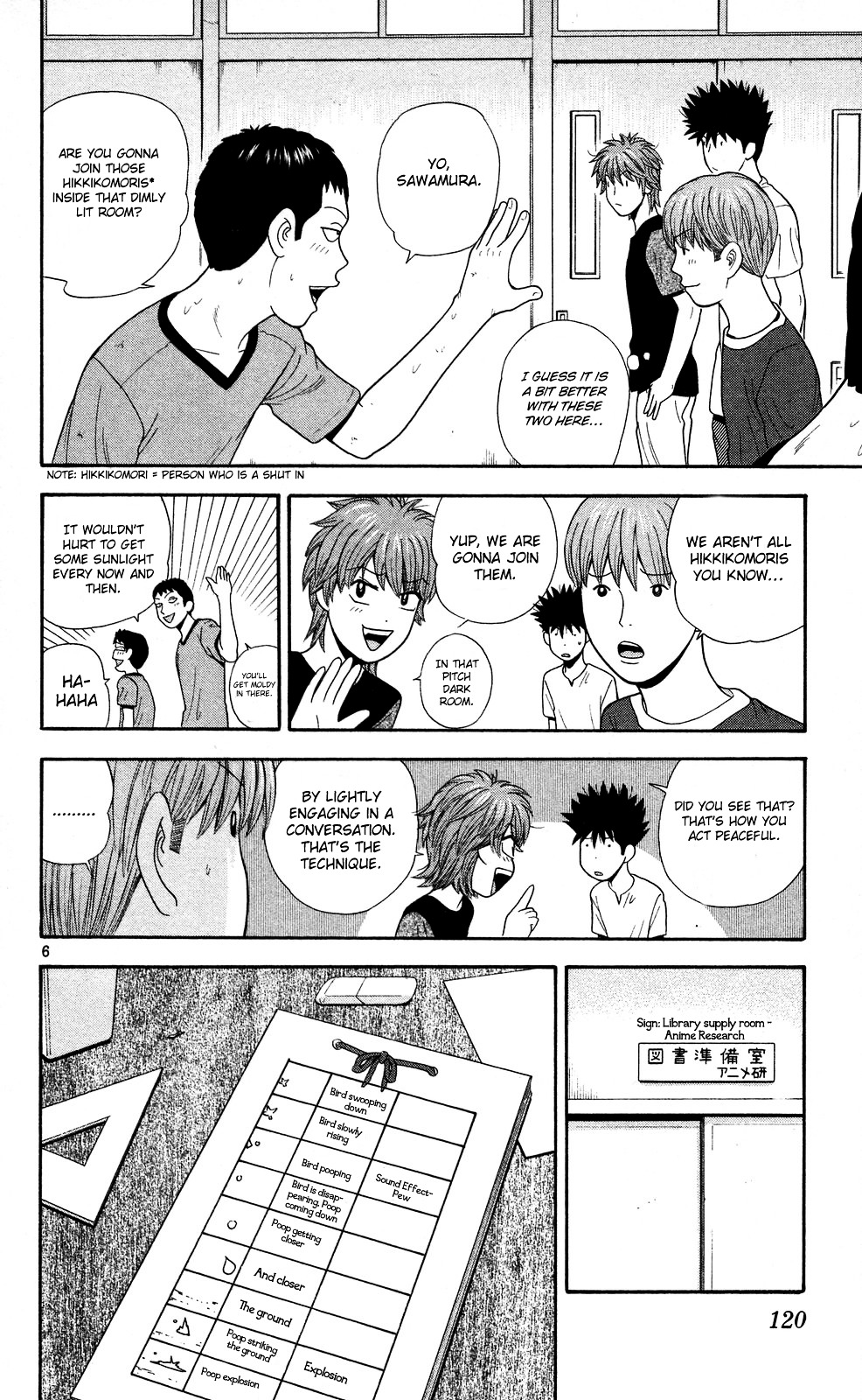 Ocha Nigosu Chapter 56 page 6 - Chapter 56 : 3 on 3