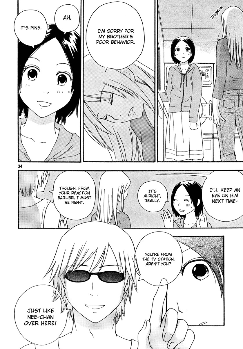 Octave Chapter 1 page 36 - Chapter 1: My Dream