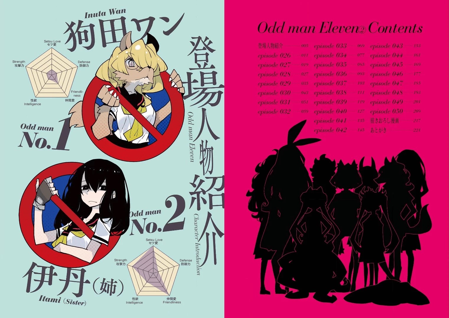 Oddman 11 Chapter 50.25 page 3 - Chapter 50.25: Volume 2 Extras