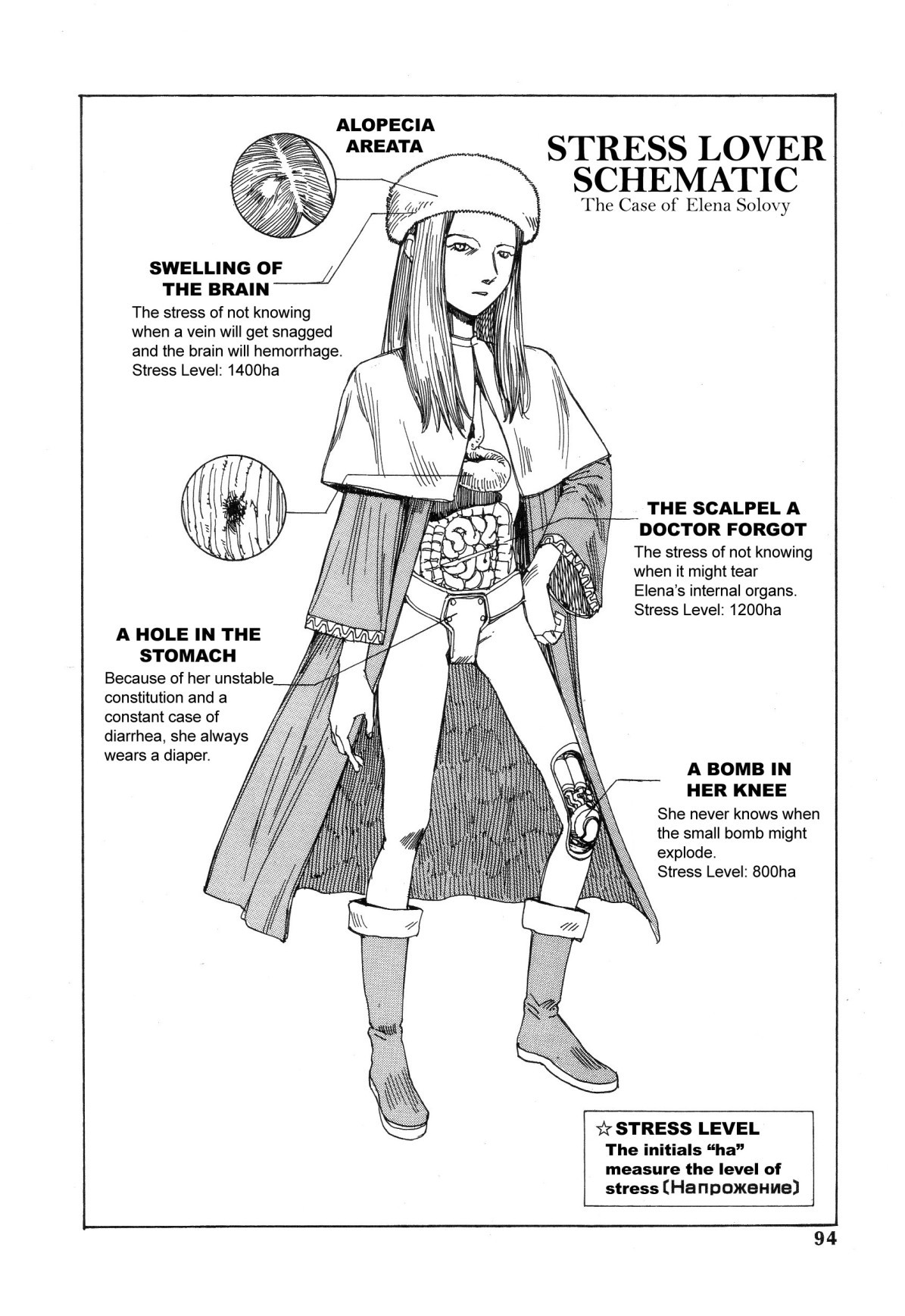 Odoru! Kremlin Kyuuden Chapter 6 page 4 - Chapter 6: Summer Of Stress, Russian Summer