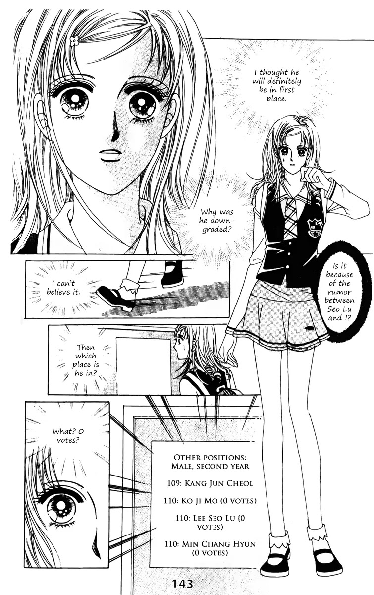 Oh, Chunja Chunja! High School Bullying Chapter 9.12 page 154 - Chapter 9 - 12