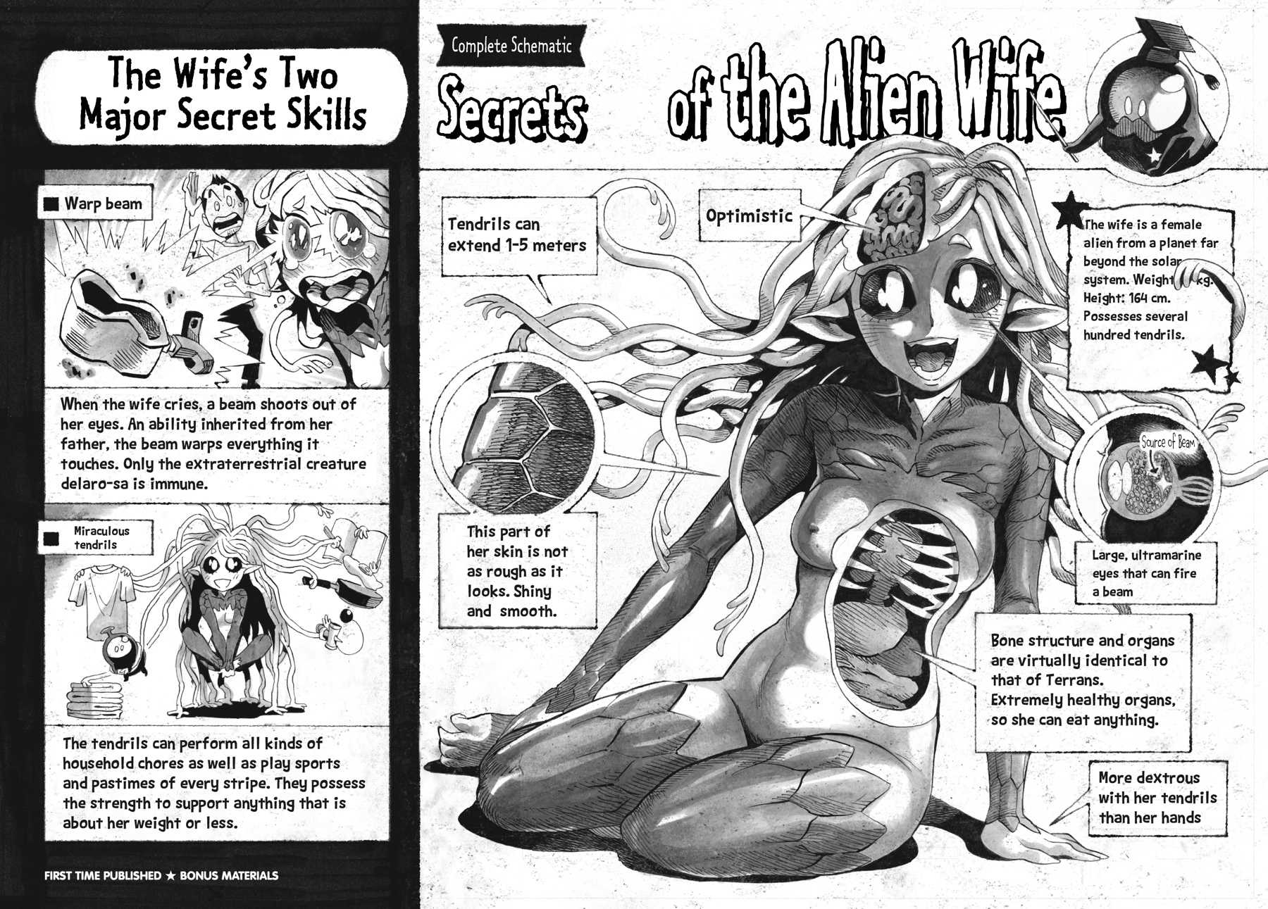 Oh, My Sweet Alien! Chapter 11.5 page 12 - Chapter 11.5 [END]