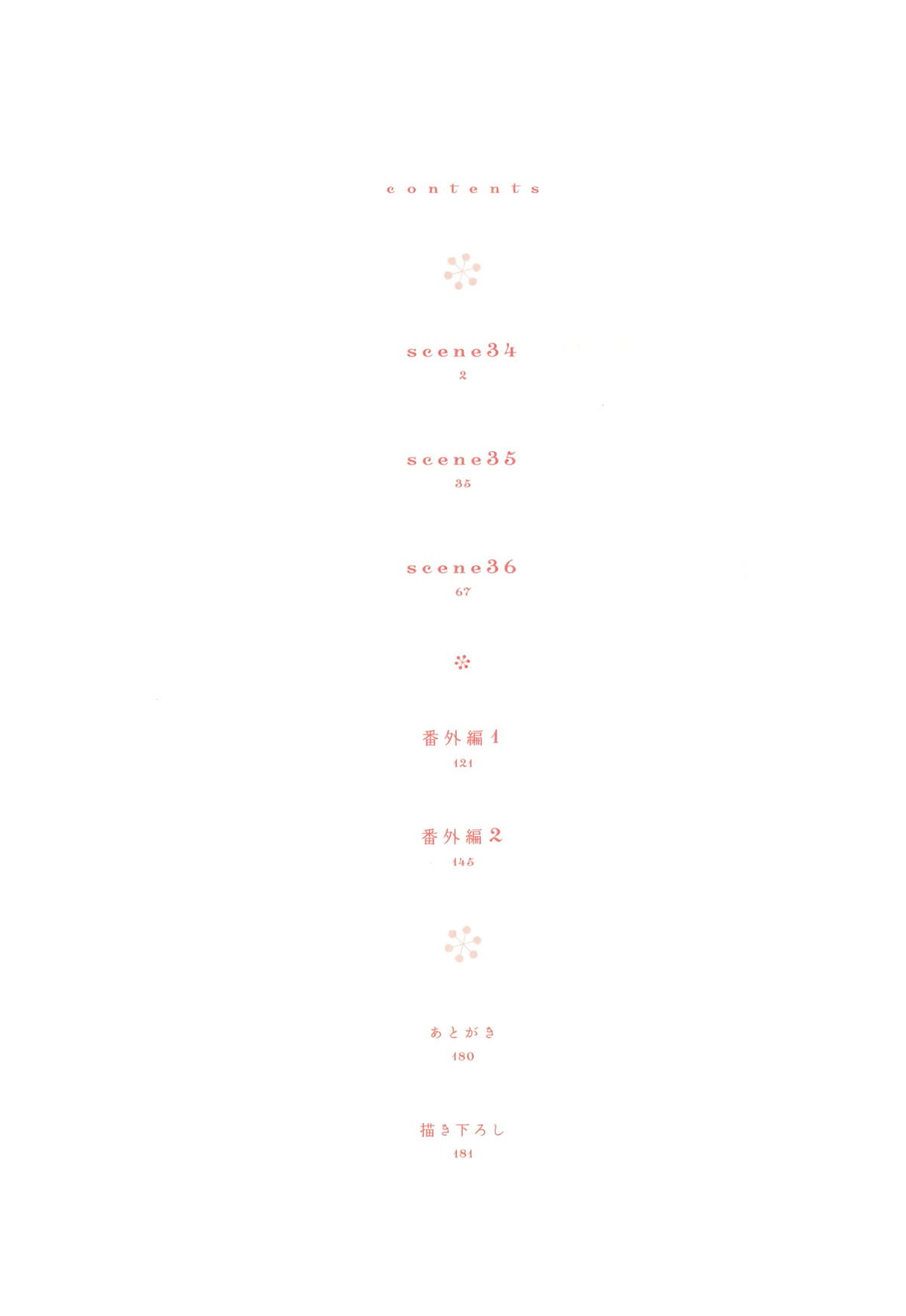 Ohana Holoholo Chapter 36.2 page 4 - Chapter 36.2