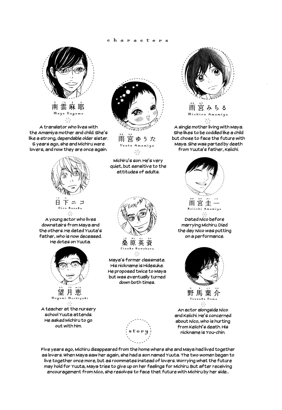 Ohana Holoholo Chapter 36.2 page 5 - Chapter 36.2