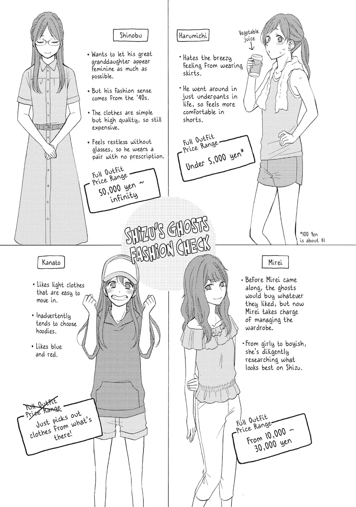 Ohayou, Ibarahime Chapter 16 page 46 - Chapter 16: Confession