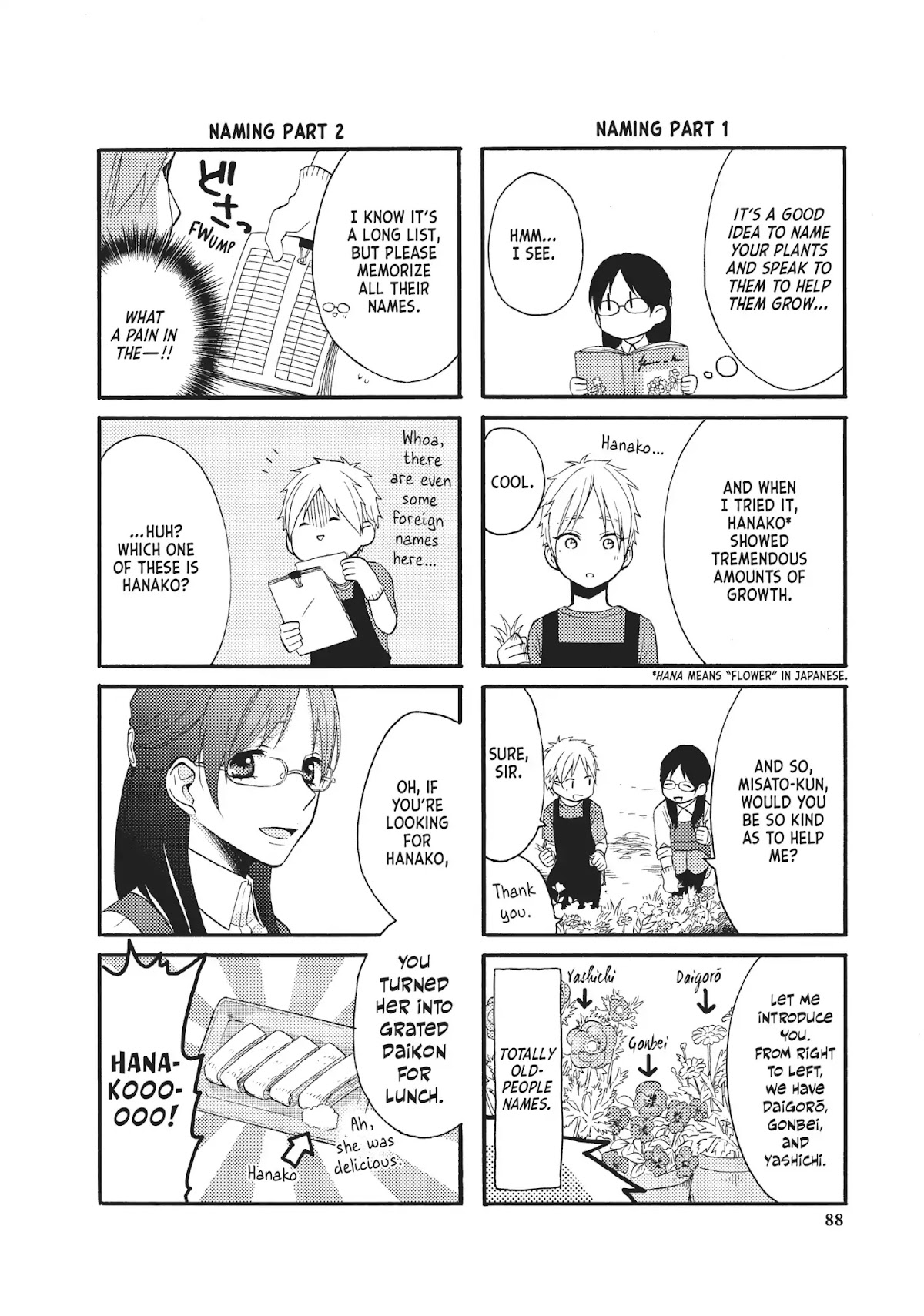 Ohayou, Ibarahime Chapter 6 page 42 - Chapter 6: Thank You for the Food