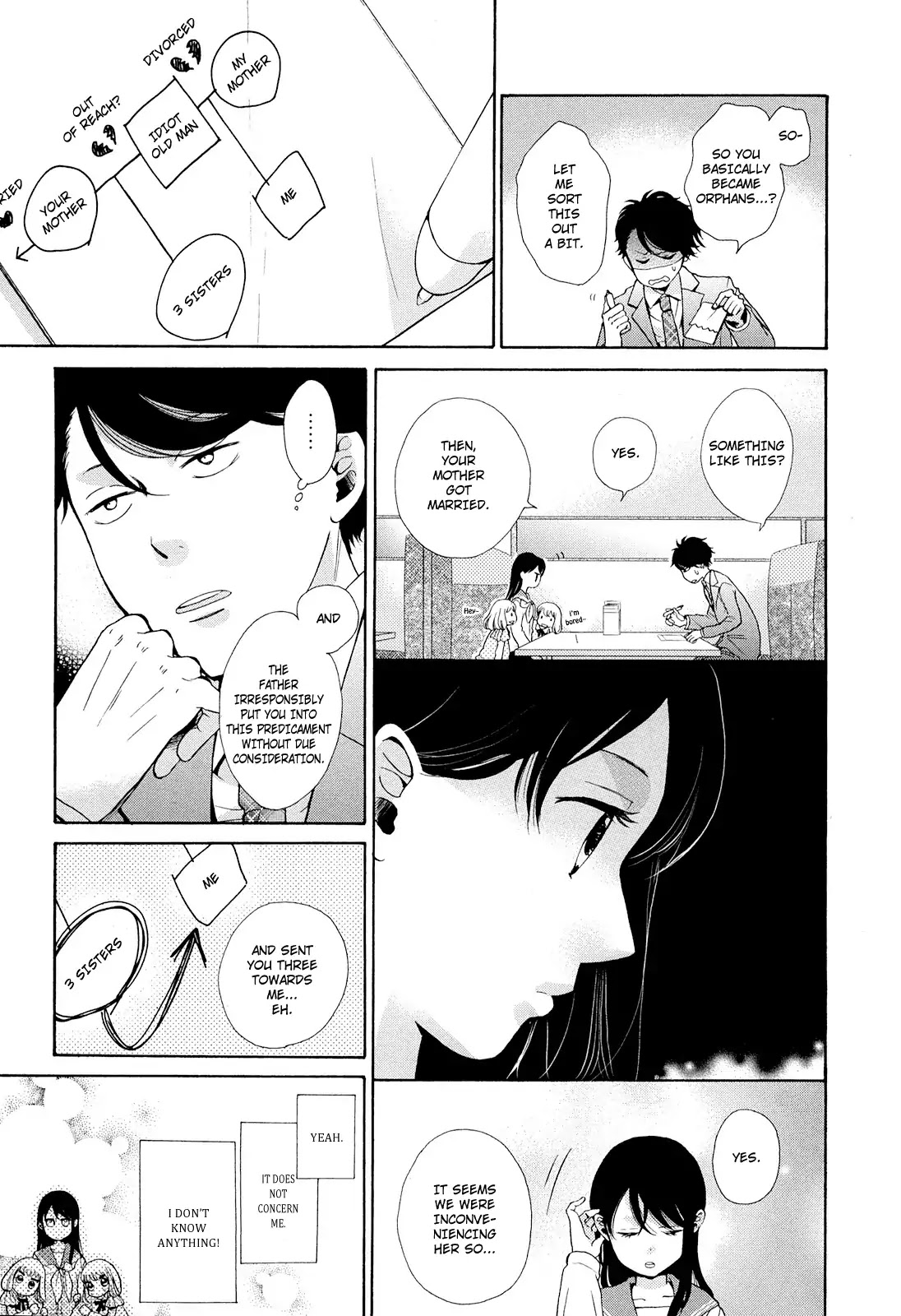 Ohayou Toka Oyasumi Toka Chapter 1 page 20 - Chapter 1: A New Life