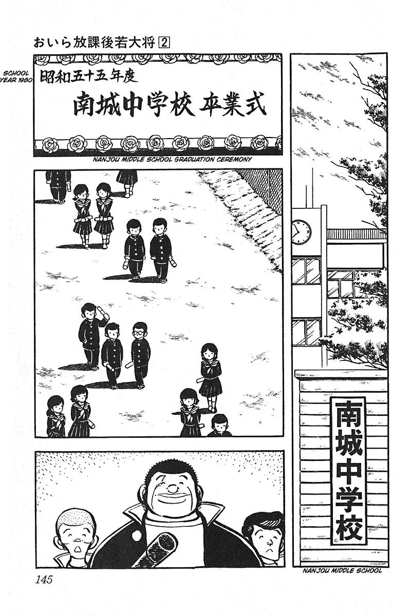 Oira Houkago Wakadaishou Chapter 12 page 24 - Chapter 12: The Last Decisive Battle