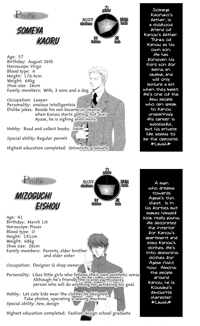 Okane Ga Nai Chapter 10.5 page 39 - Chapter 10.5