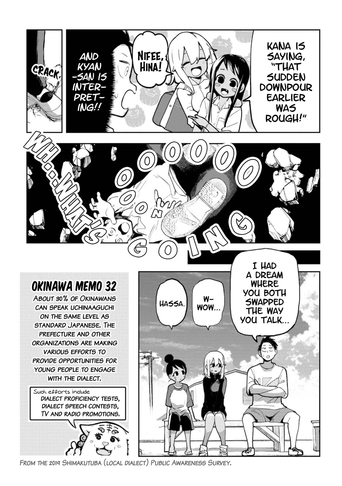 Okinawa de Suki ni Natta Ko ga Hougen Sugite Tsura Sugiru Chapter 21.5 page 8 - Chapter 21.5: Yamatoguchi (Standard Japanese)