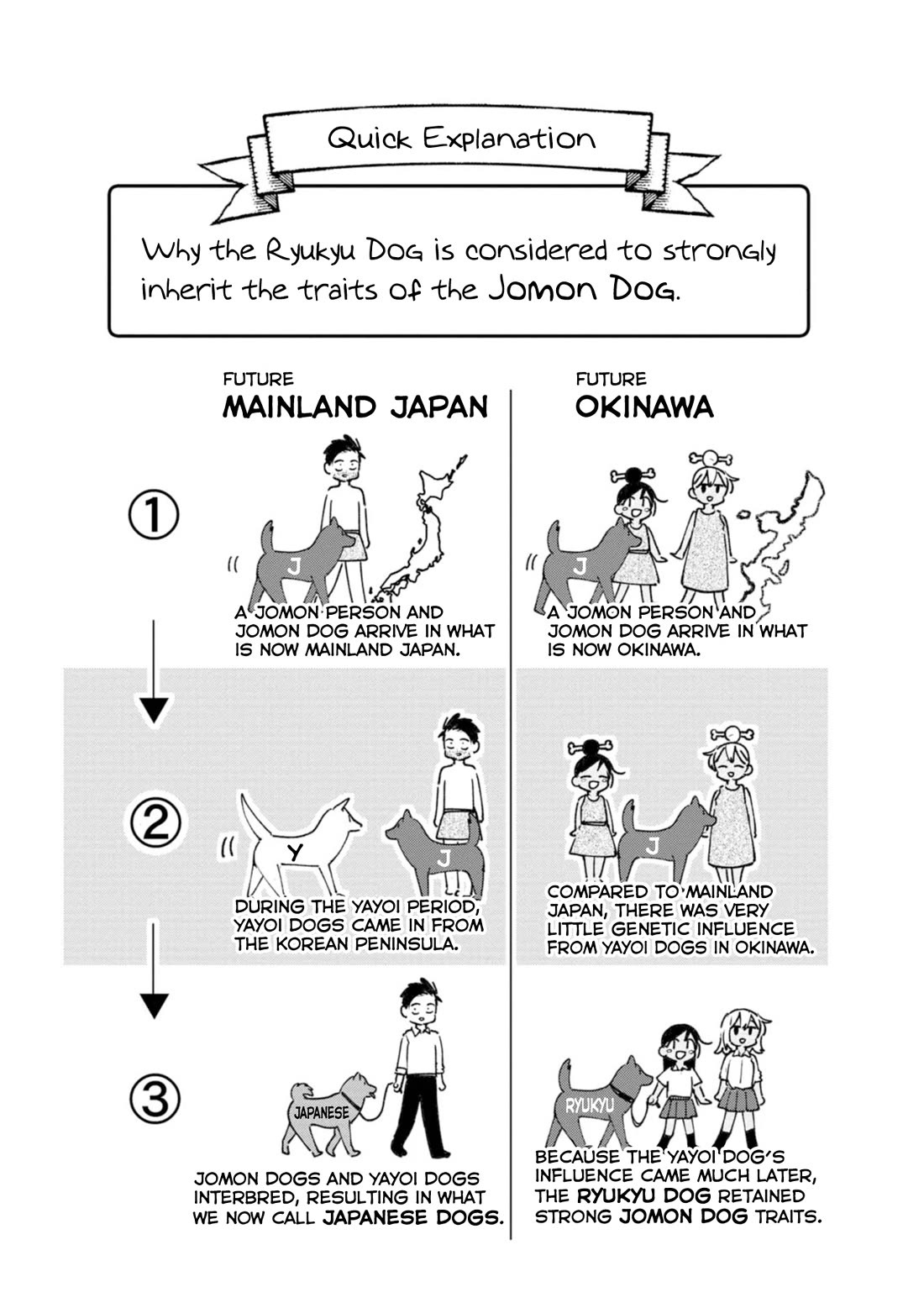Okinawa de Suki ni Natta Ko ga Hougen Sugite Tsura Sugiru Chapter 46 page 15 - Chapter 46: Uchinaa nu Tura (Okinawan Tiger)