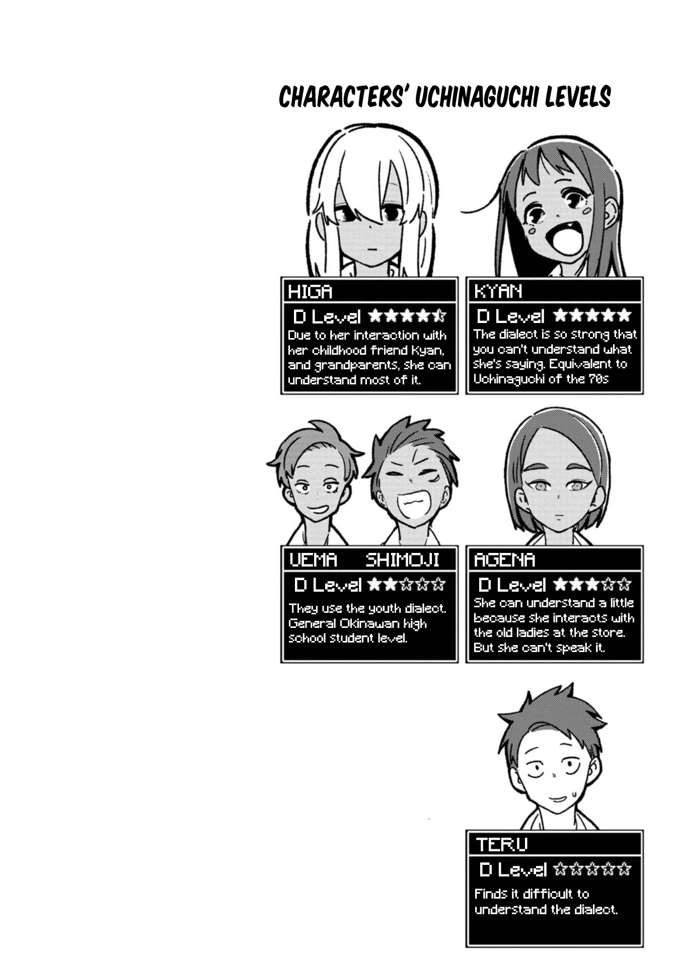 Okinawa de Suki ni Natta Ko ga Hougen Sugite Tsura Sugiru Chapter 5 page 11 - Chapter 5: Ojisan and Kiss and Me
