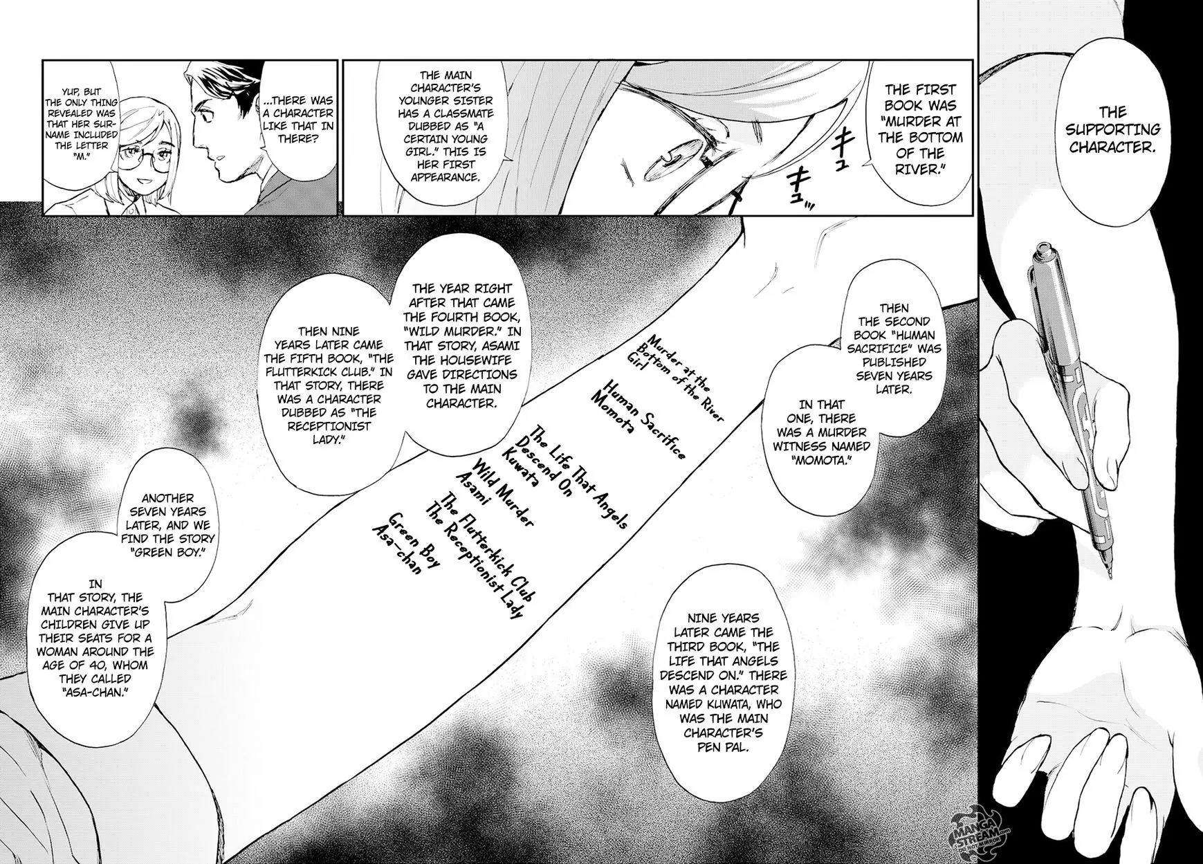 Okitegami Kyouko no Bibouroku Chapter 6 page 23 - Chapter 6: Kakushidate Yakusuke 6