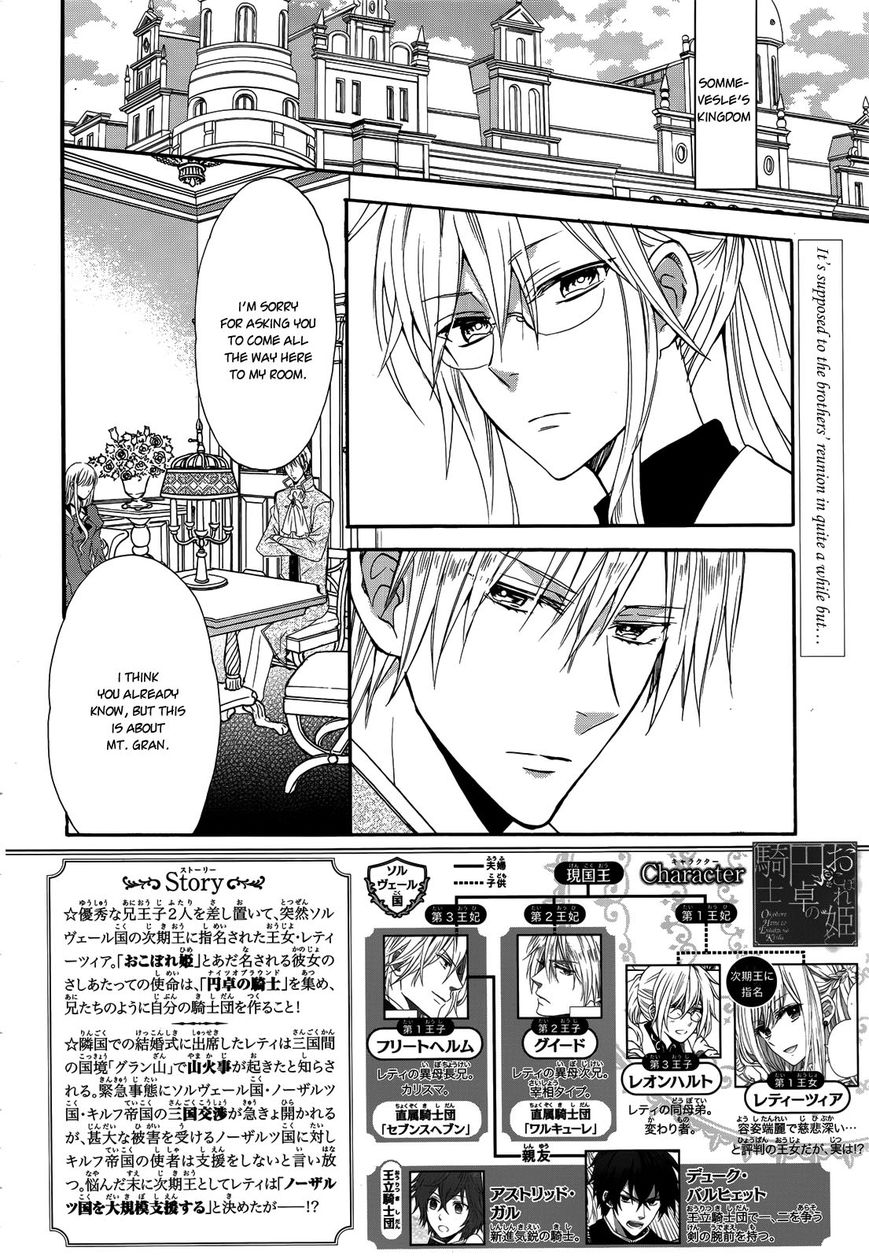 Okobore Hime to Entaku no Kishi Chapter 13 page 4 - Chapter 13