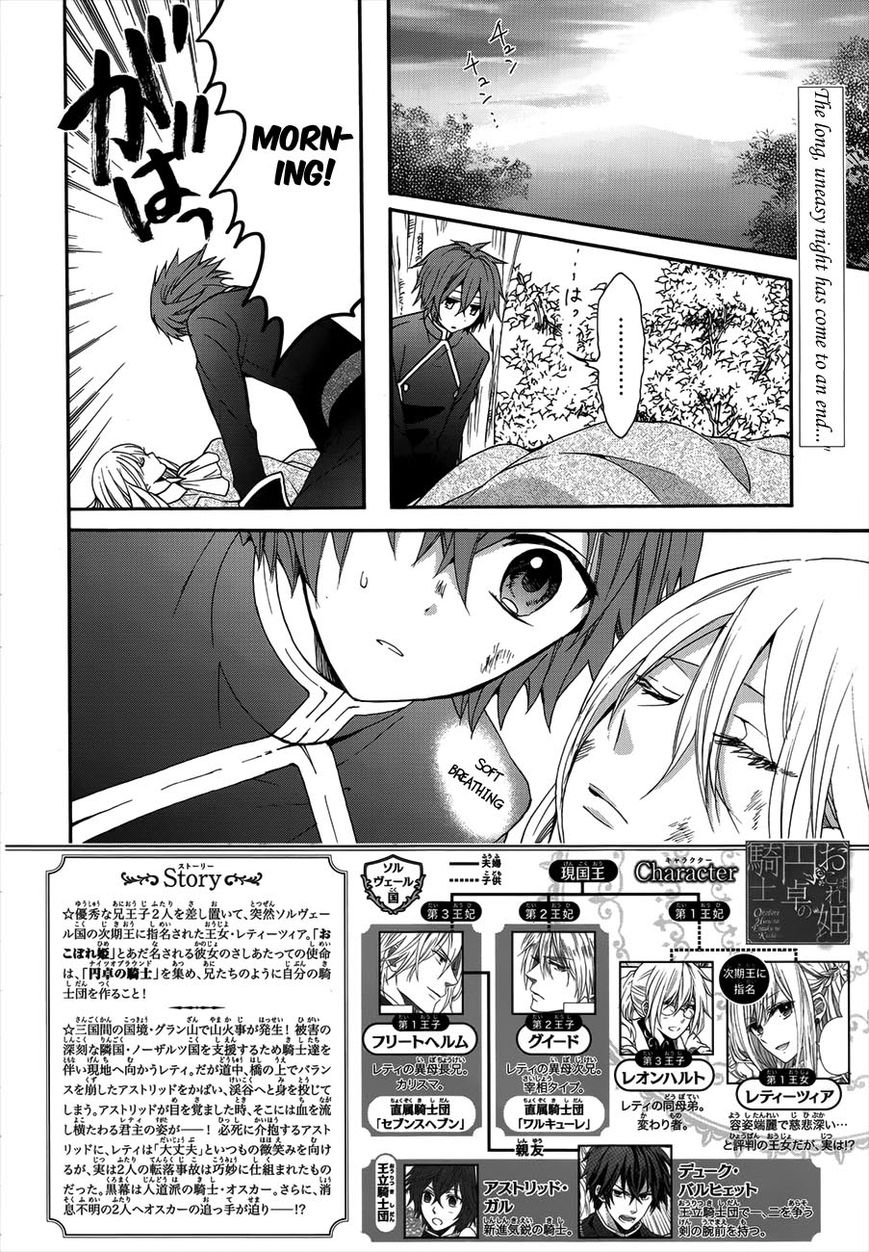 Okobore Hime to Entaku no Kishi Chapter 15 page 4 - Chapter 15