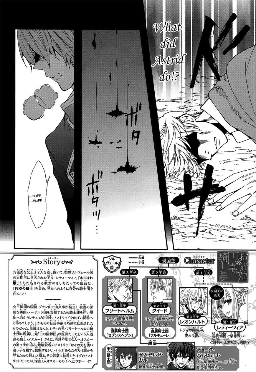 Okobore Hime to Entaku no Kishi Chapter 16 page 4 - Chapter 16