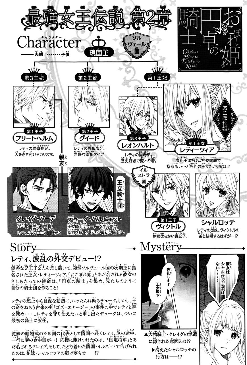 Okobore Hime to Entaku no Kishi Chapter 7 page 3 - Chapter 7