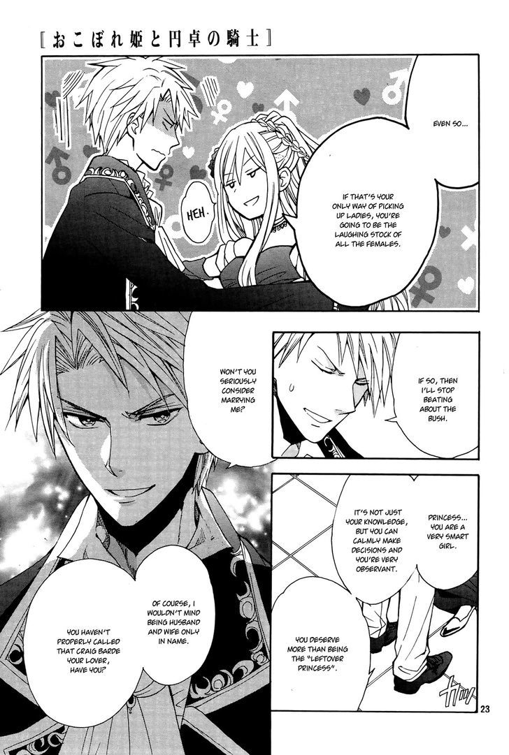Okobore Hime to Entaku no Kishi Chapter 9 page 25 - Chapter 9