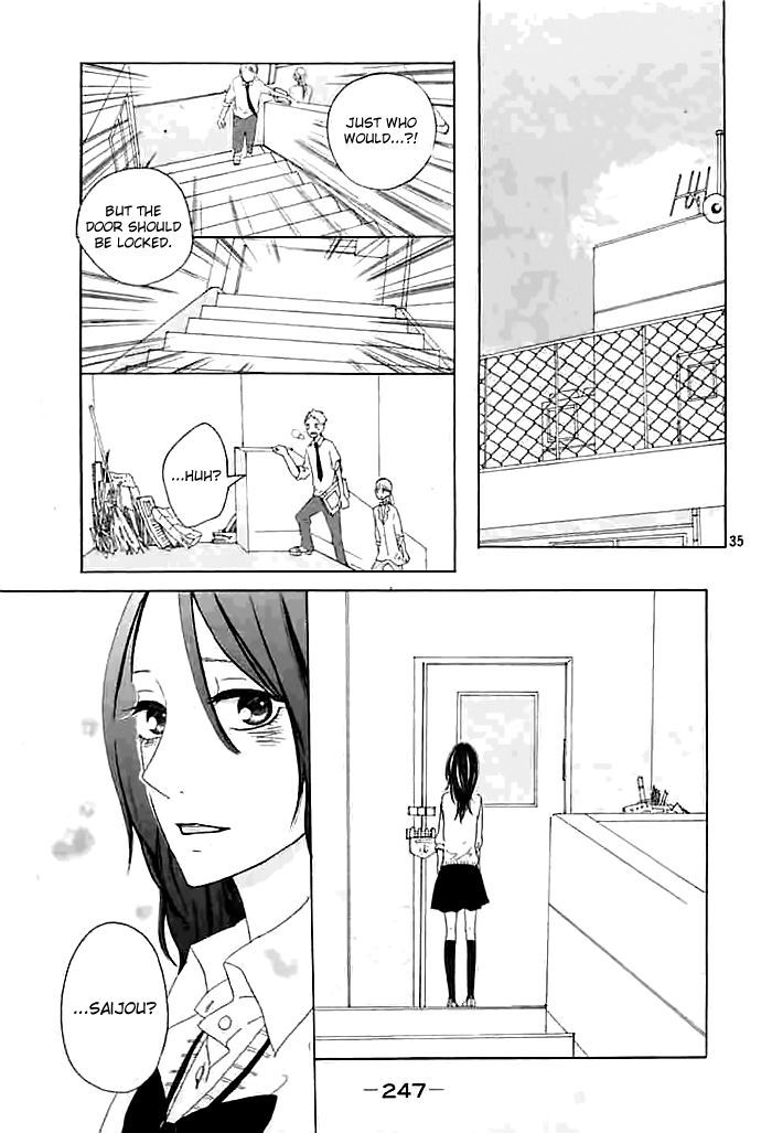Okujou de Kimi to Yume Miru Chapter 1 page 36 - Chapter 1