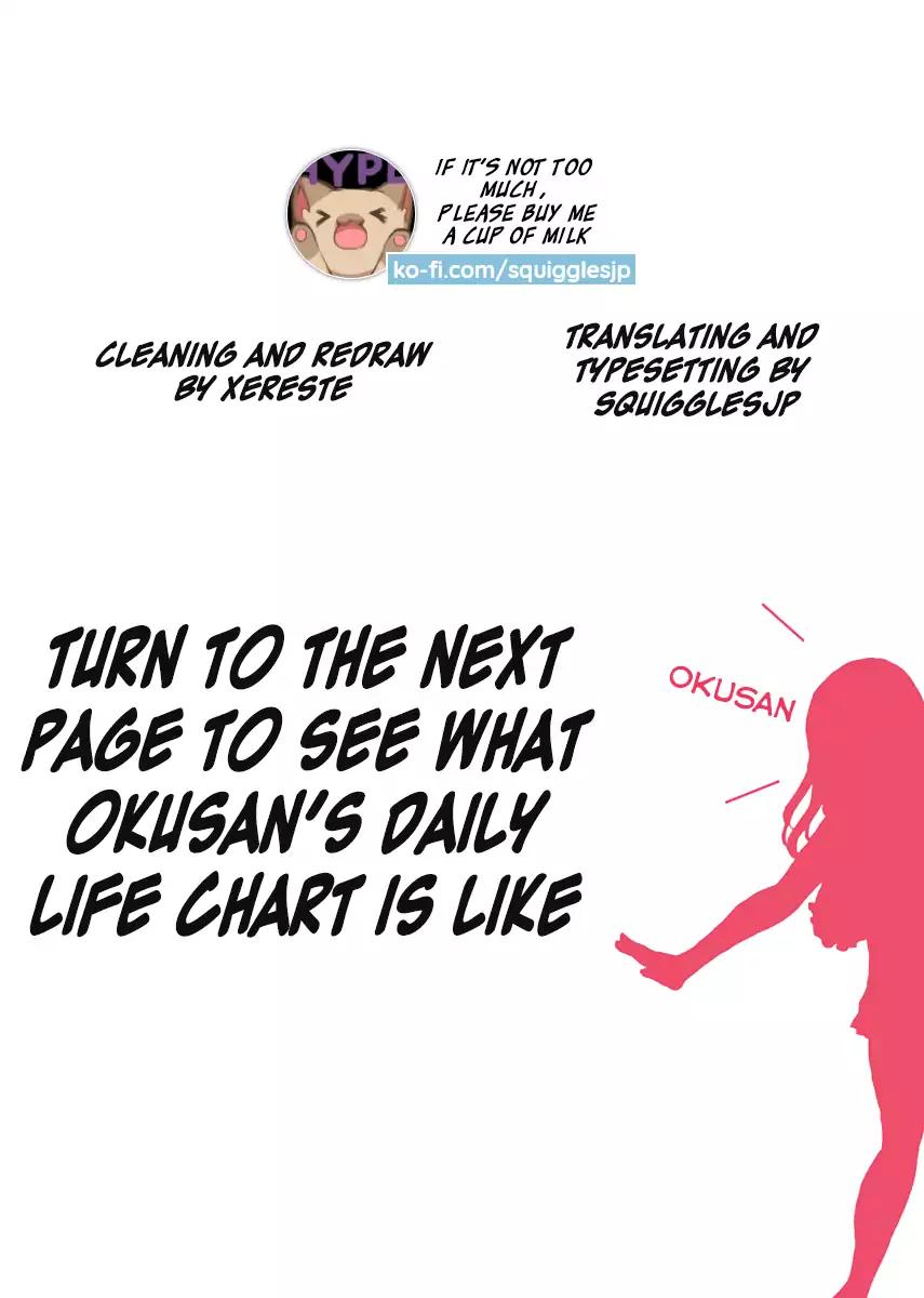 Okusan Chapter 75 page 25 - Chapter 75