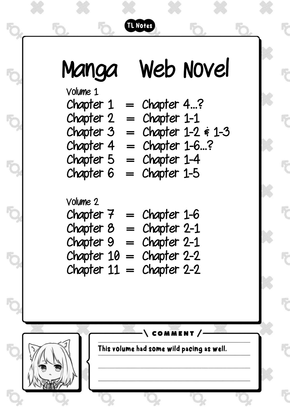 Old Man Reincarnates and Becomes a Genius Actor Chapter 11 page 31 - Chapter 11