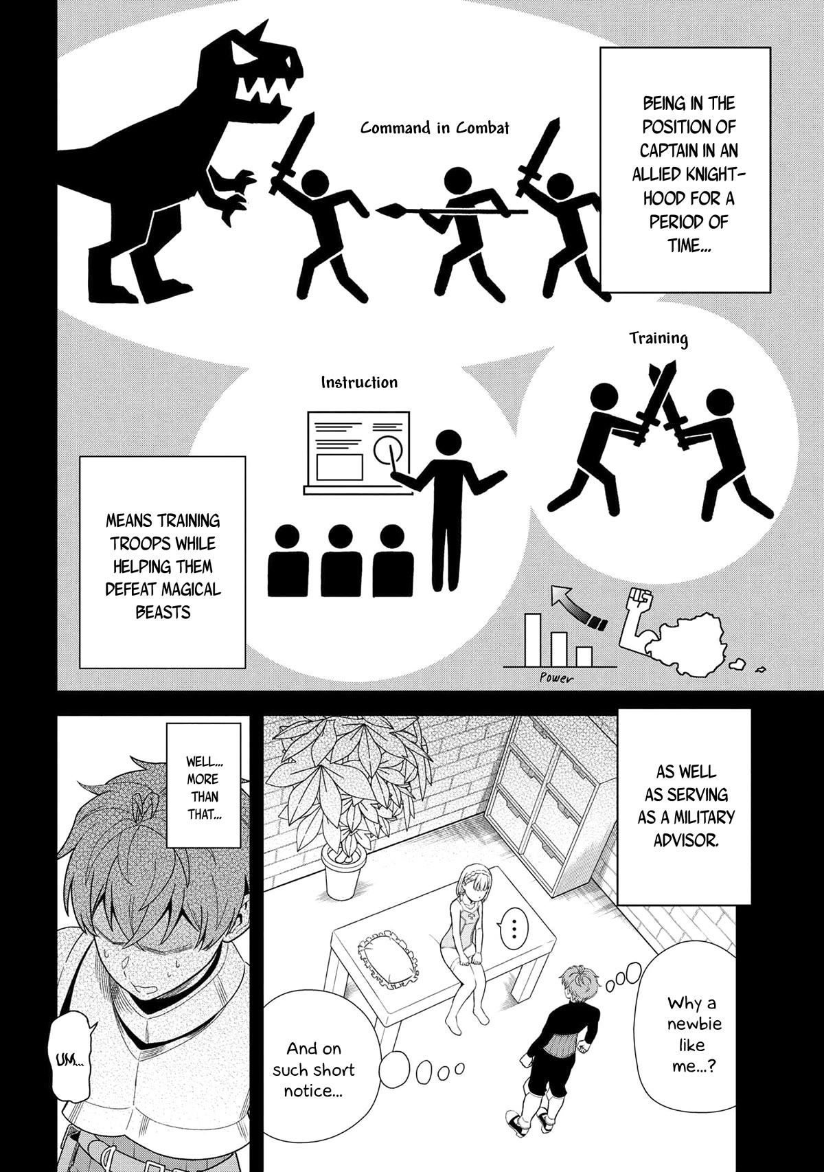 Older Elite Knight Is Cute Only in Front of Me Chapter 28.1 page 2 - Chapter 28.1