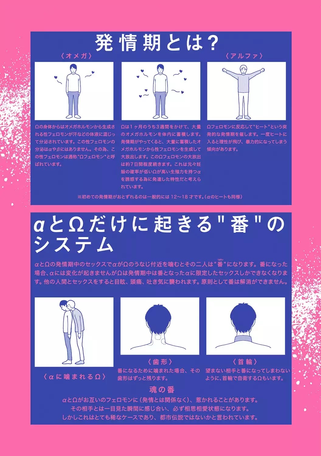 Omae no Koi wa Ore no Mono Chapter 1 page 6 - Chapter 1