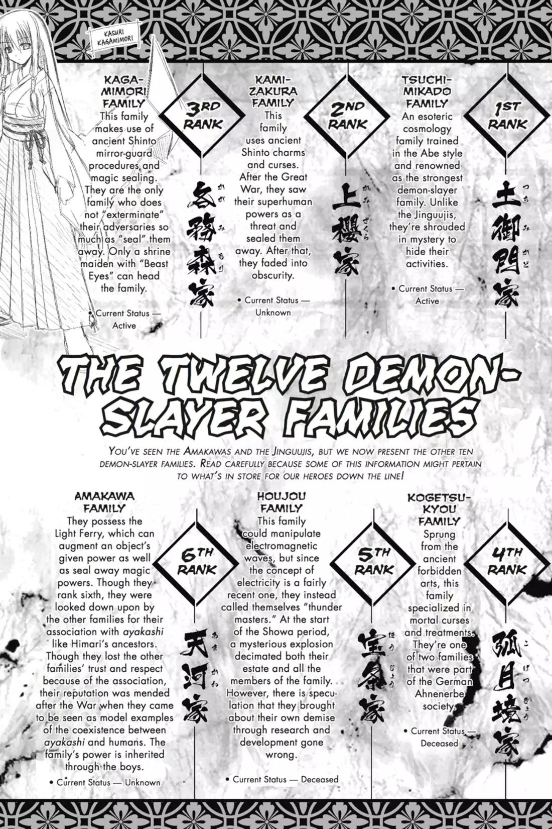 Omamori Himari Chapter 28.5 page 60 - Vol.5 Bonus Track: Commence Operation!
