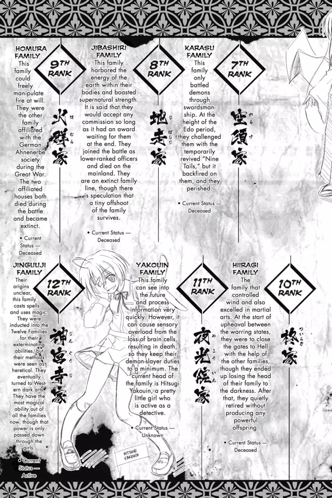 Omamori Himari Chapter 28.5 page 61 - Vol.5 Bonus Track: Commence Operation!