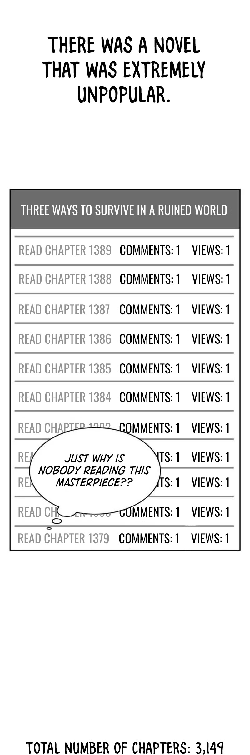 Omniscient Reader's Viewpoint Chapter 0 page 3 - Chapter 0: Prologue