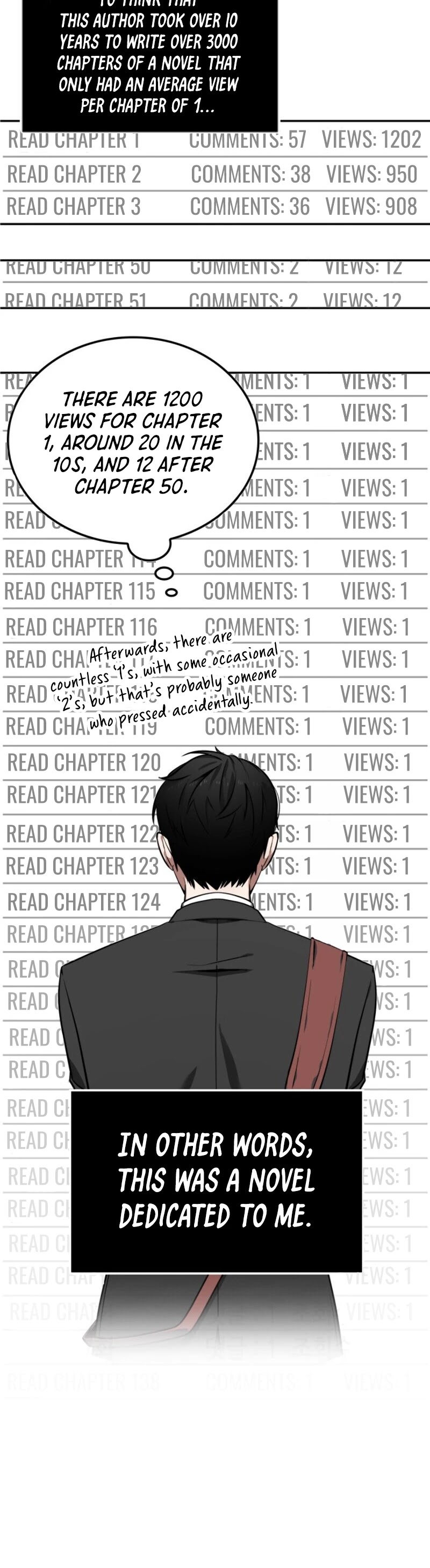 Omniscient Reader's Viewpoint Chapter 1 page 26 - Chapter 1: Three ways to survive in a ruined world