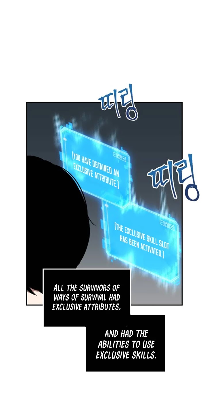 Omniscient Reader's Viewpoint Chapter 4 page 14 - Chapter 4: Starting the Paid Service part-3