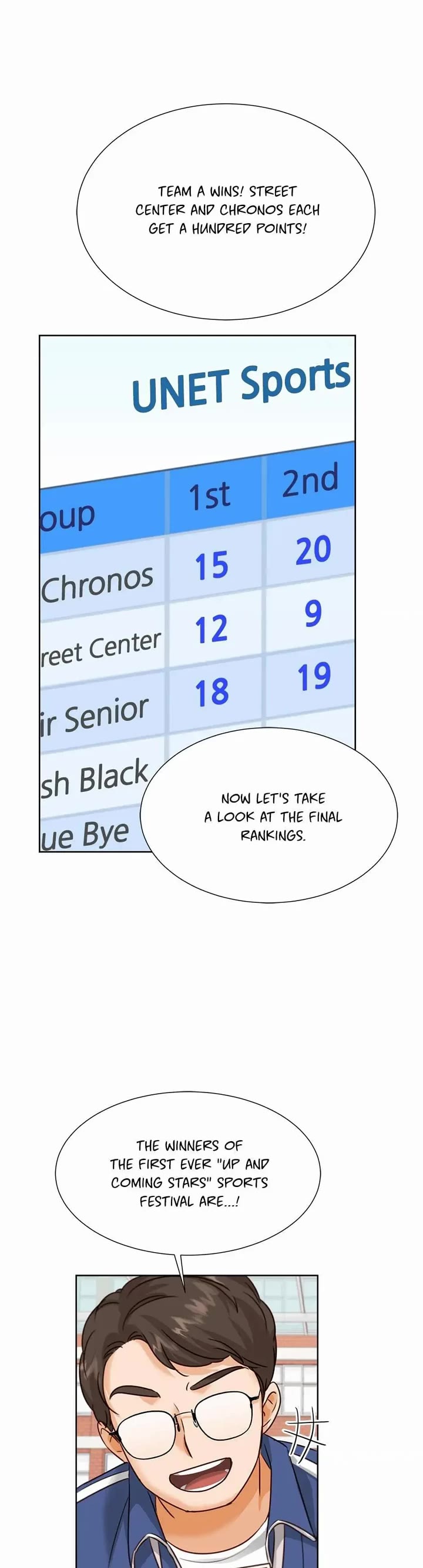 Once Again Idol Chapter 39 page 39 - Chapter 39: A Different Challenge