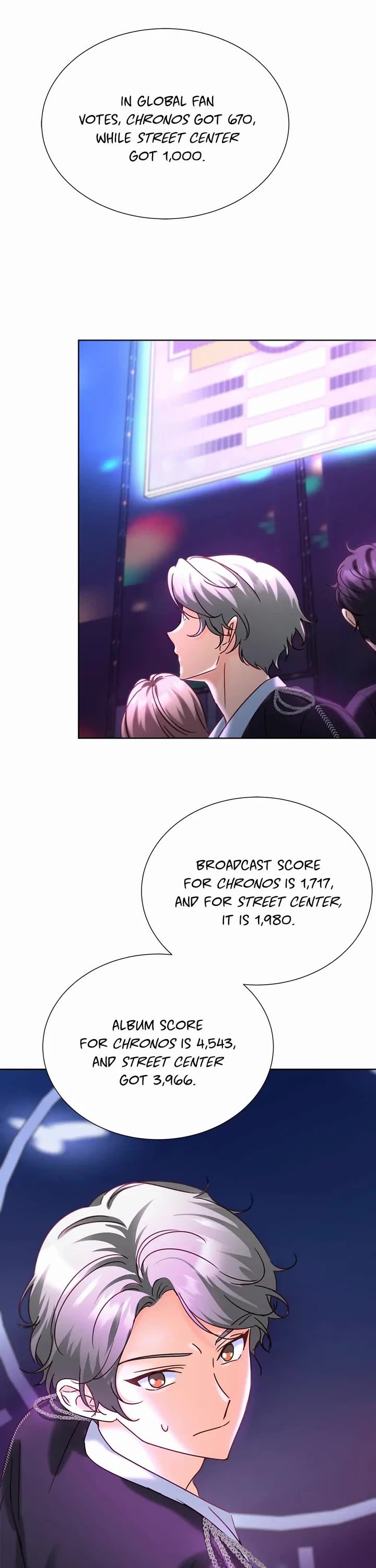 Once Again Idol Chapter 75 page 33 - Chapter 75: First Time