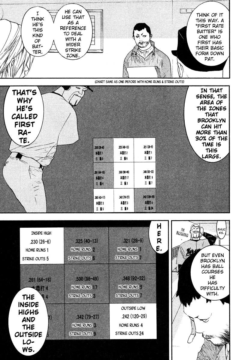 One Outs Chapter 167 page 5 - Chapter 167: Male and Female