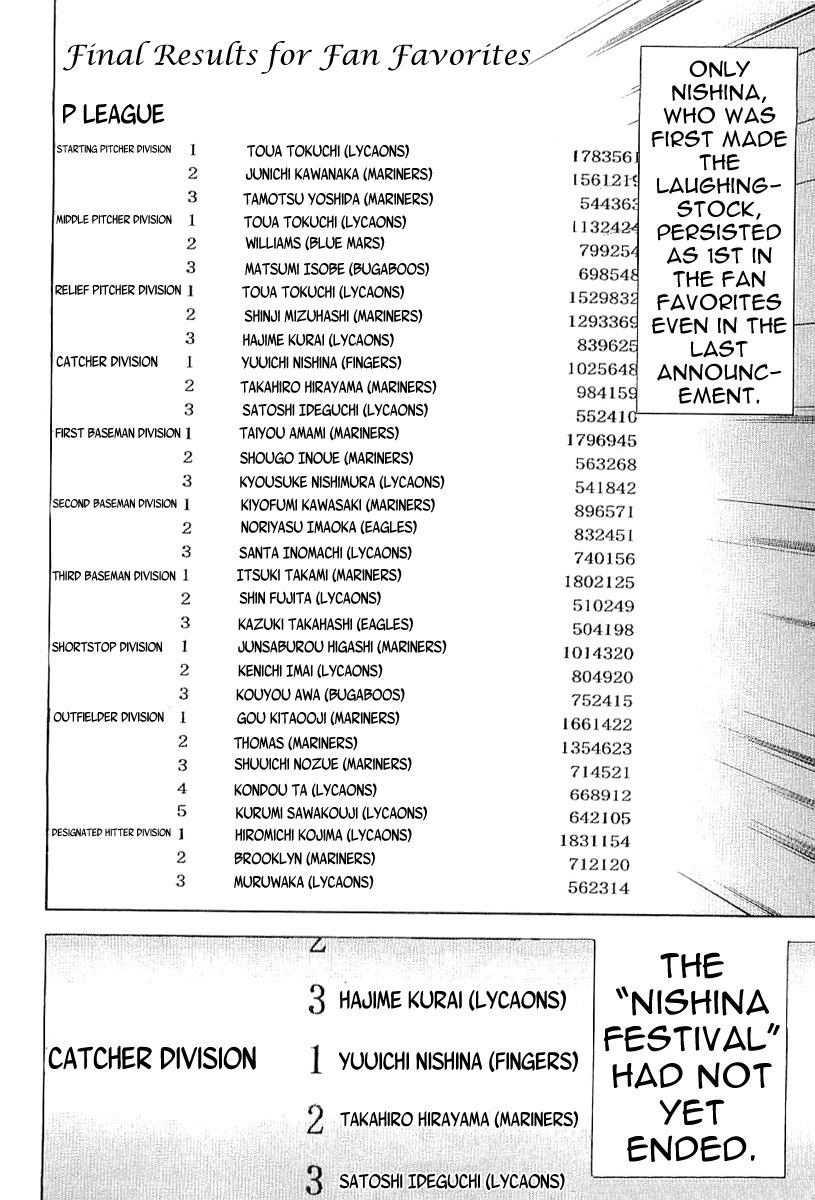 One Outs Chapter 168.1 page 32 - Chapter 168.1: Declaration