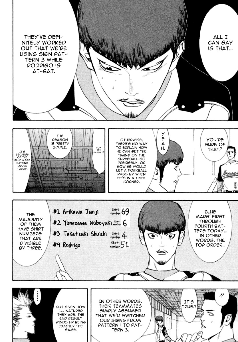 One Outs Chapter 69 page 15 - Chapter 69: Indication