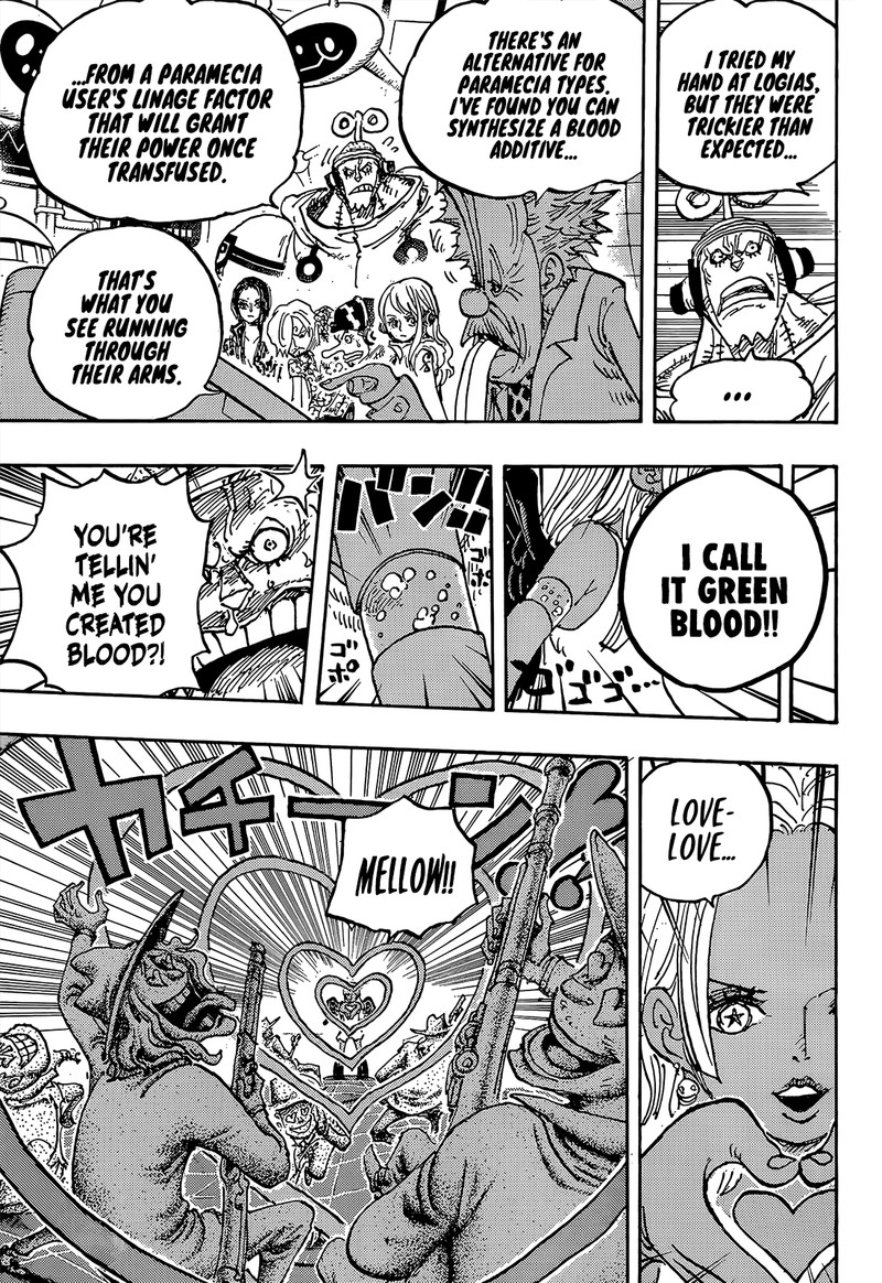 One Piece Chapter 1070 page 8 - Chapter 1070: The Strongest Form of Humanity