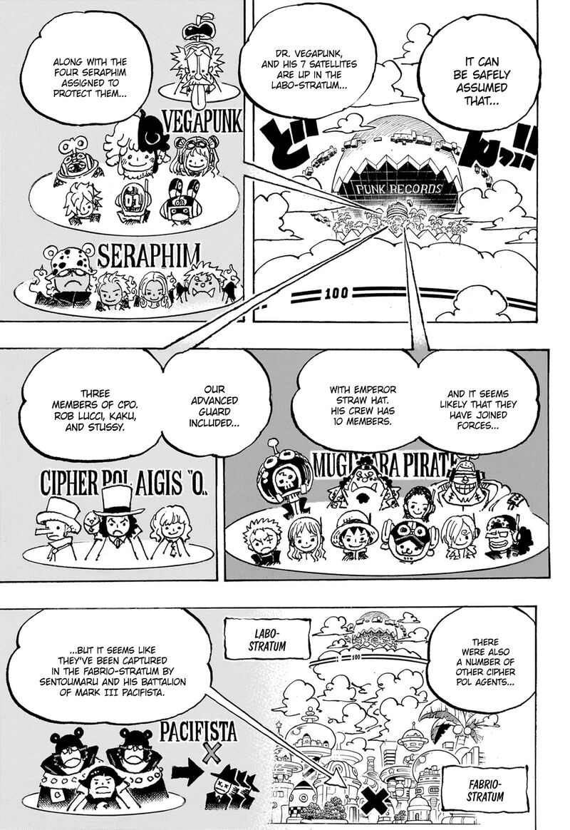 One Piece Chapter 1089 page 11 - Chapter 1089: Hostage Situation