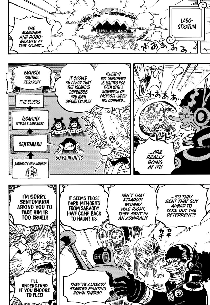 One Piece Chapter 1091 page 5 - Chapter 1091: Sentomaru