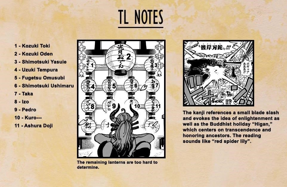 One Piece Chapter 1161 page 16 - Chapter 1161: A Song of Love Bound Under a Hail of Arrows