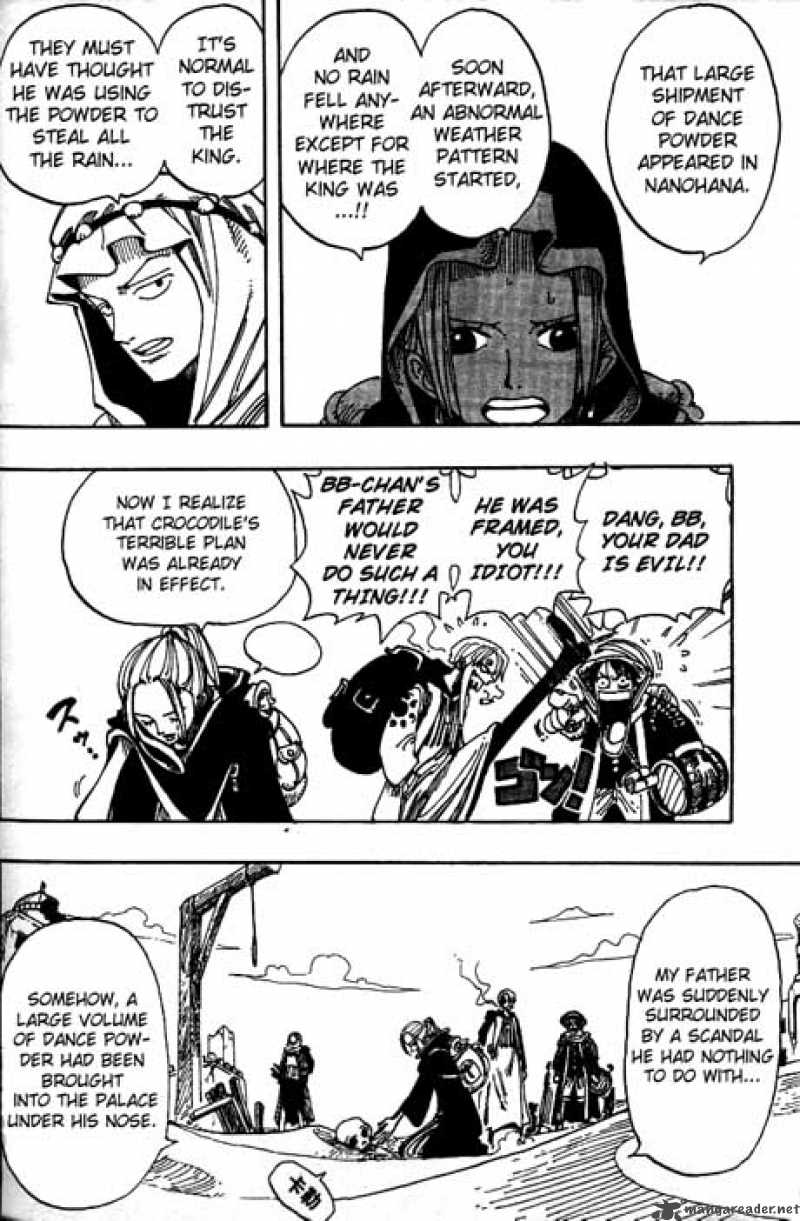 One Piece Chapter 161 page 15 - Chapter 161: The Green City Erumalu
