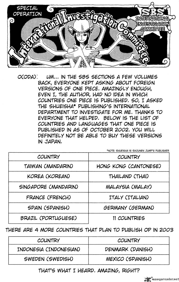 One Piece Chapter 237 page 30 - Chapter 237: High in the Sky