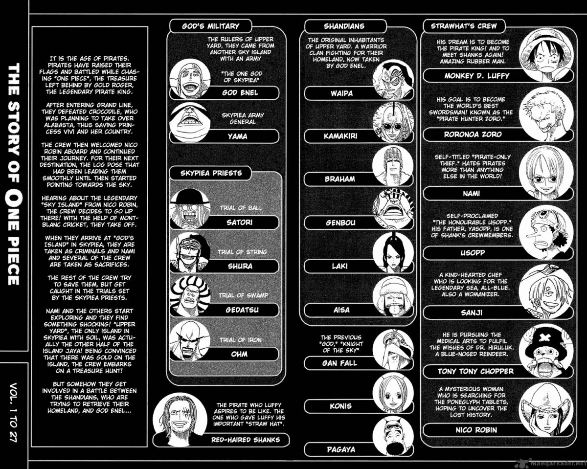 One Piece Chapter 256 page 9 - Chapter 256: Wyper the Berserker