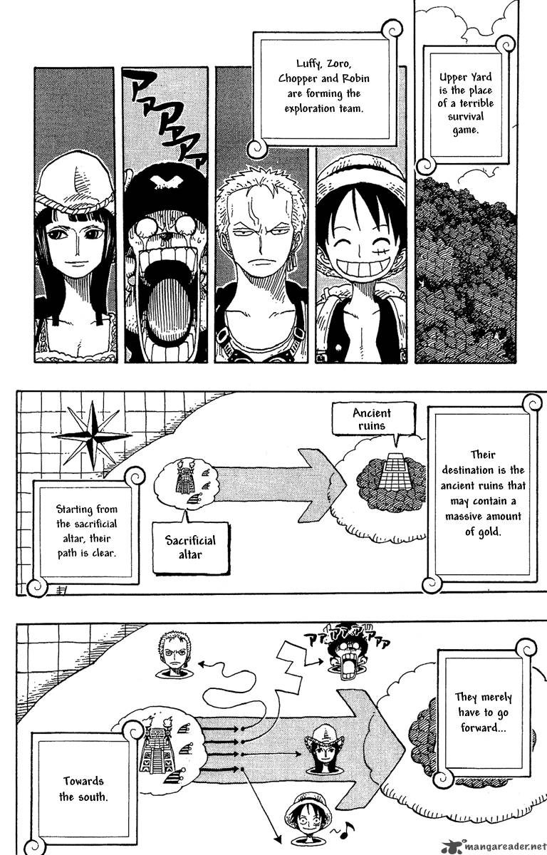One Piece Chapter 258 page 2 - Chapter 258: The Many Souths