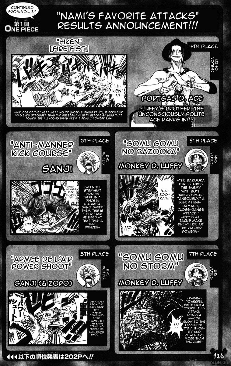 One Piece Chapter 383 page 20 - Chapter 383: Luffy vs Blueno