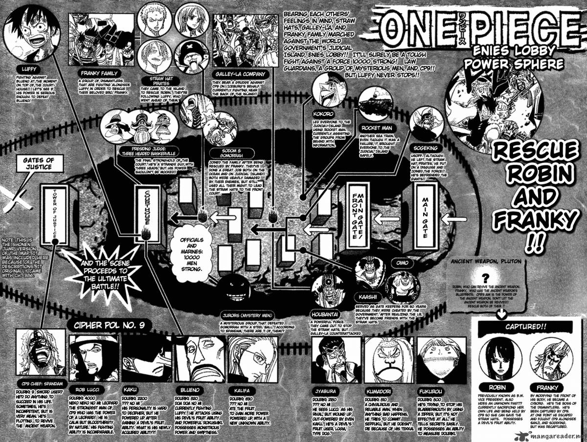 One Piece Chapter 388 page 19 - Chapter 388: Gear 2